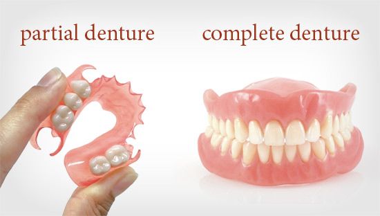 Best orthodontist in Dubai